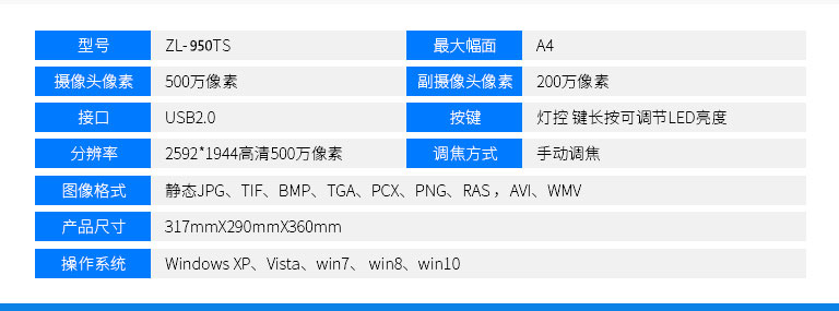 ZL-950TS，哲林高拍儀新品，高清晰